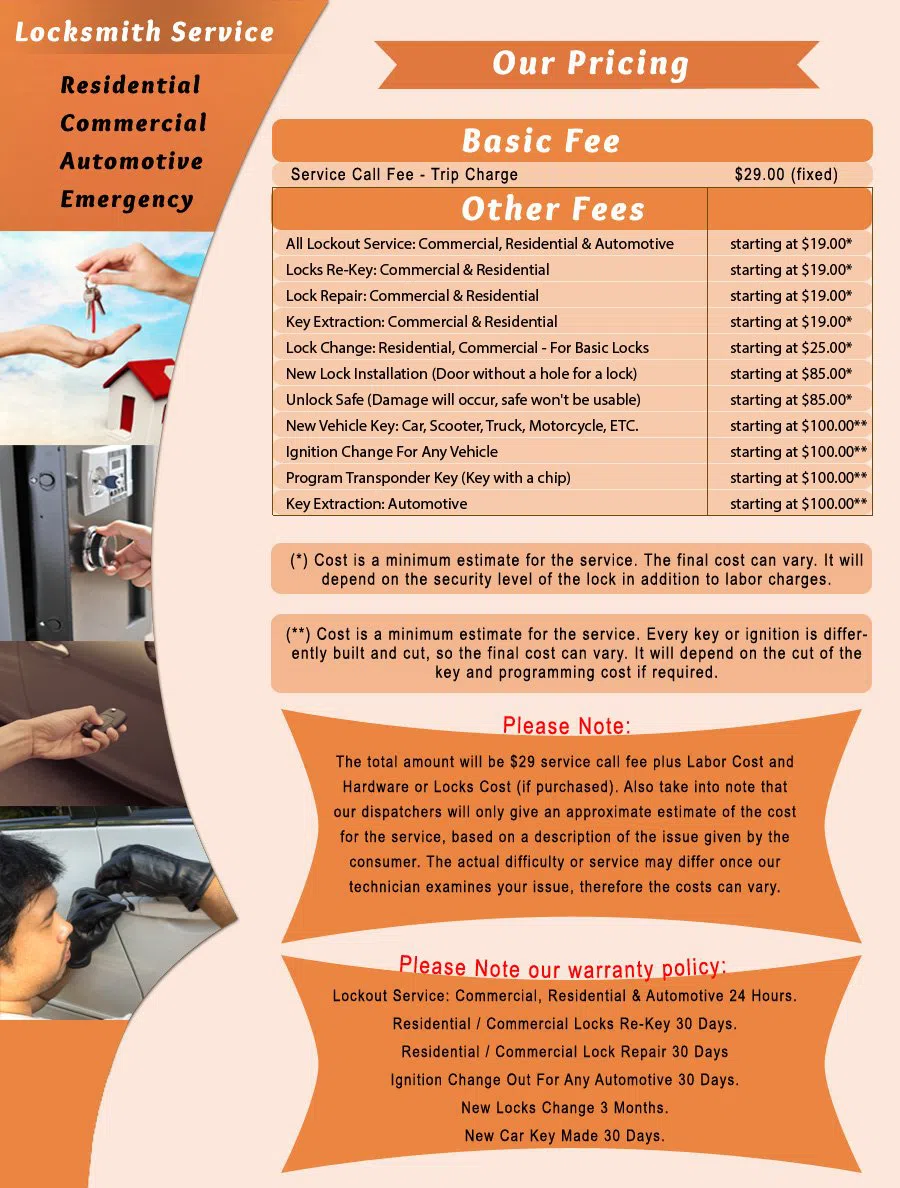 Belleville Locksmith Store Belleville, NJ 973-512-5421